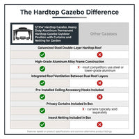 12'X14' Hardtop Gazebo, Heavy Duty Aluminum Permanent Hardtop Gazebo Outdoor Pavilion with Curtains and Netting for Garden — Comparison