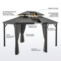 12'X14' Hardtop Gazebo, Heavy Duty Aluminum Permanent Hardtop Gazebo Outdoor Pavilion with Curtains and Netting for Garden — How It Works
