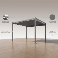 16 Ft. W X 12 Ft. D Aluminum Pergola Outdoor with Dark Gray Retractable Canopy — infographic
