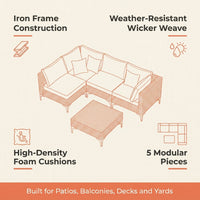 5 Piece Outdoor Patio Furniture Set Modular Outdoor Furniture Set Wicker Outdoor Sectional Sofa with Cushions and Table Patio Set for Balcony Porch Deck Yard ( (Salmon&Orange Wicker, Sand Cushion)) — Results & Stats