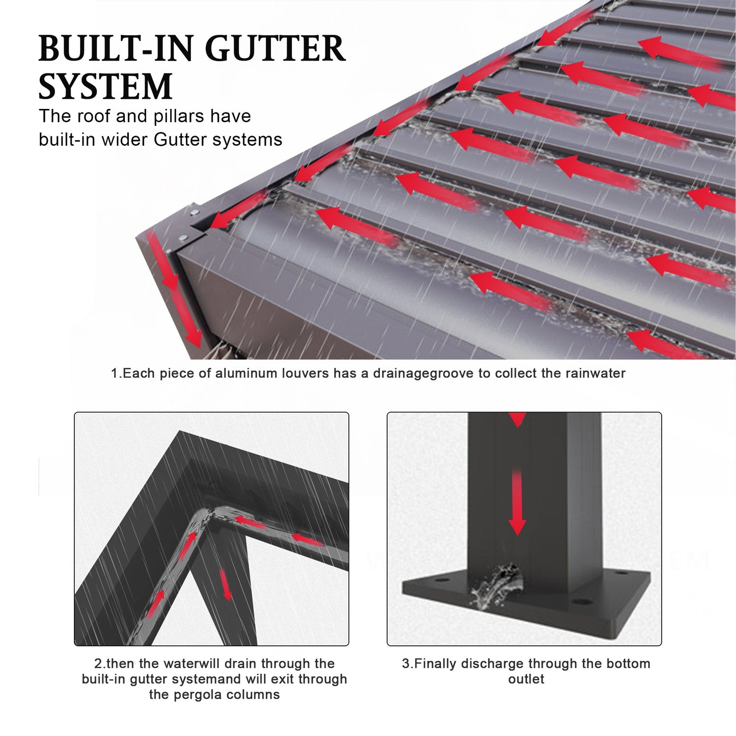 8640E Louver Pergola