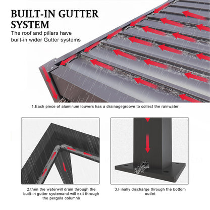 8640E Louver Pergola
