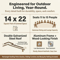 Hardtop Gazebo Built to Expand Outdoor Living, 14x22 Ft, Double Galvanized Steel Roof, Aluminum Frame — Results & Stats