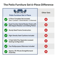 Patio Furniture Set 6-Piece Outdoor Patio Conversation Set with Blue Cushions Lawn Furniture — Comparison