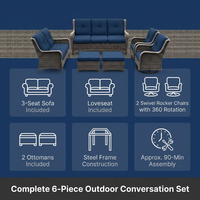 Patio Furniture Set 6-Piece Outdoor Patio Conversation Set with Blue Cushions Lawn Furniture — Results & Stats
