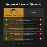 12' X 14' Wood Gazebo, Outdoor Hardtop Gazebo with Wood Posts and Galvanized Steel Doule Roof, Wooden Frame Gazebos with Netting and Curtains for Patio, Backyard, Deck Garden — Comparison